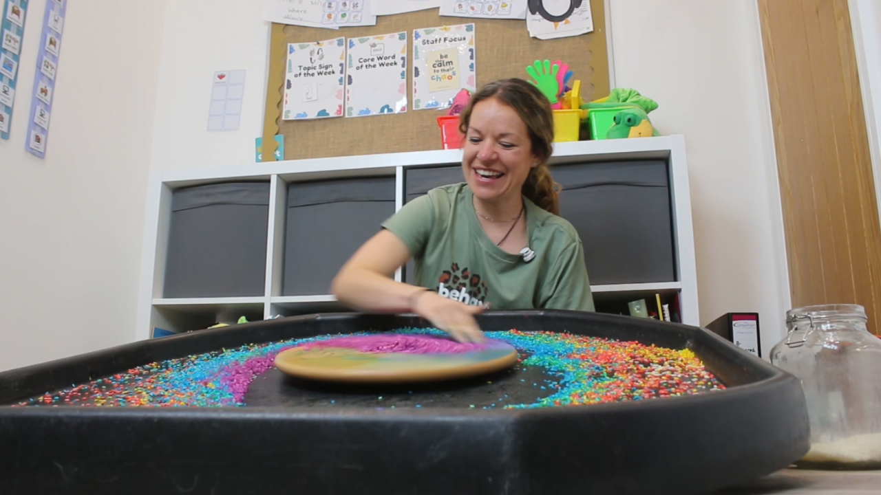 Topic Planning- coming soon